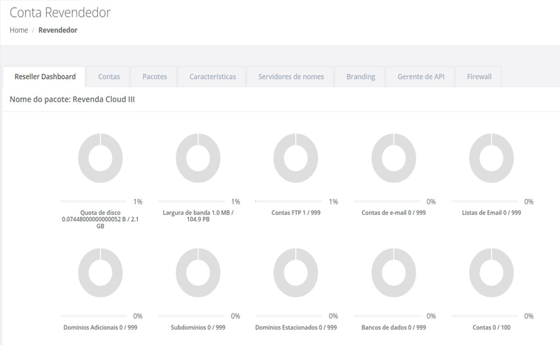 Revenda de Hospedagem